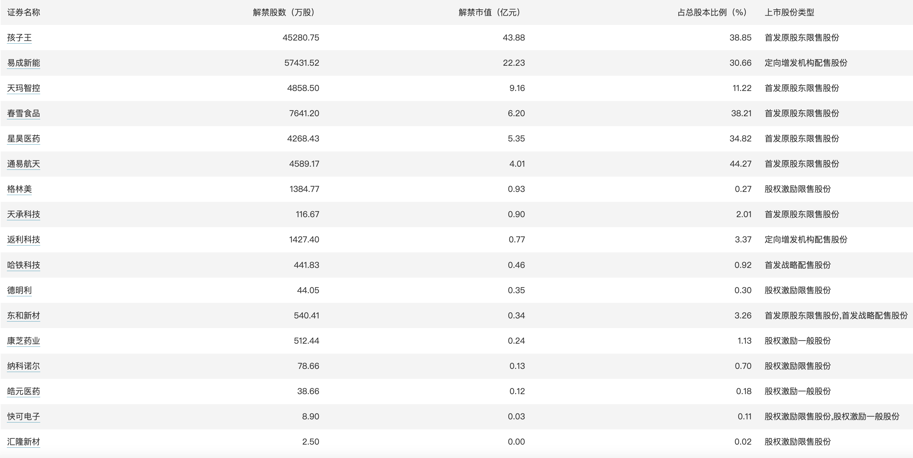 今日看点｜国新办将举行2024年前三季度进出口情况新闻发布会